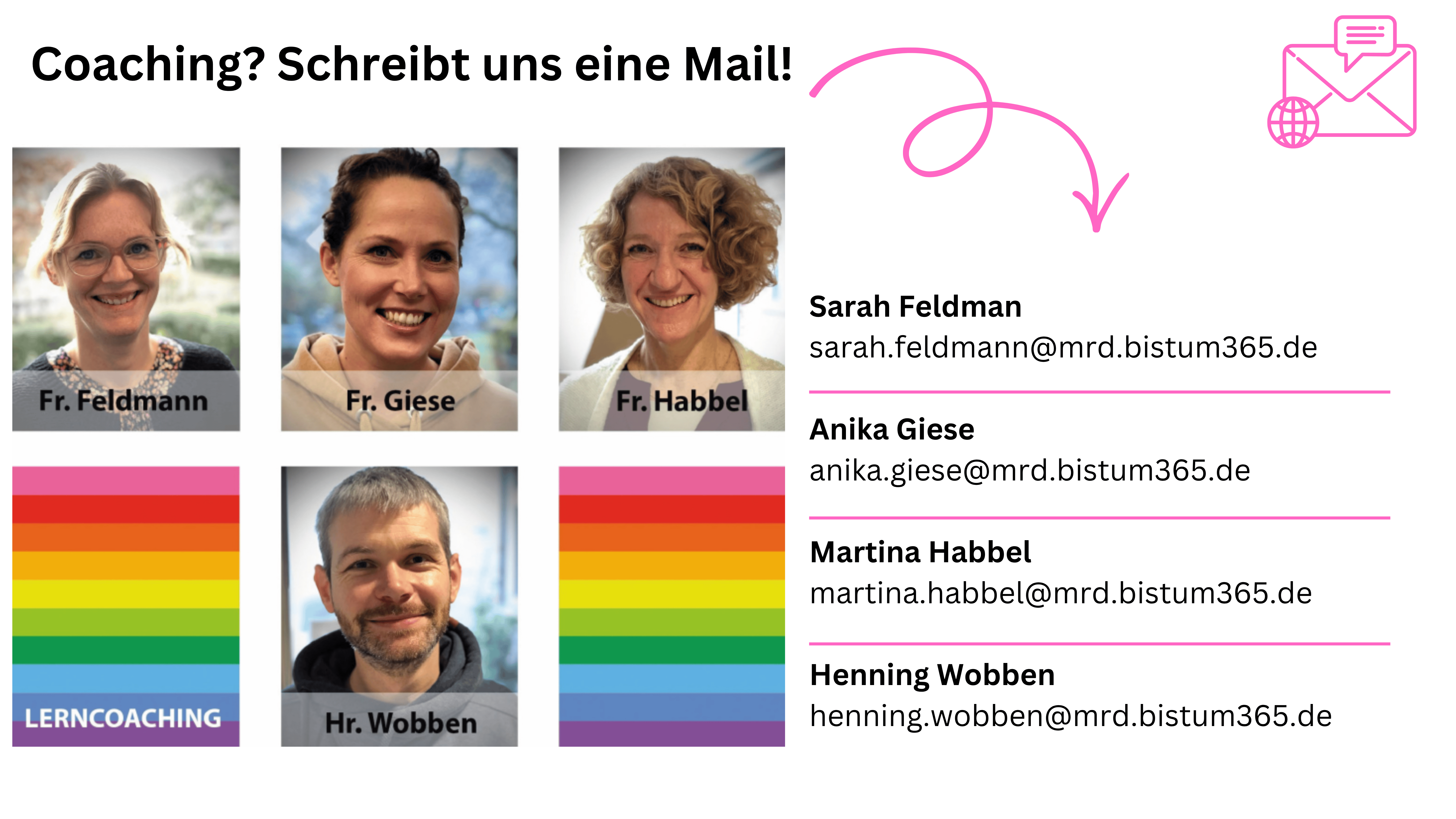 Lerncoaching 2 Bild mit Kontakt