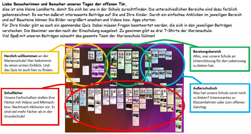 Landkarte der offenen Tür
